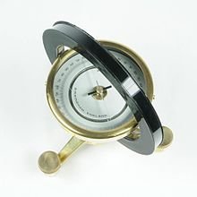 Tangent Galvanometer