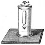 Hydrometer